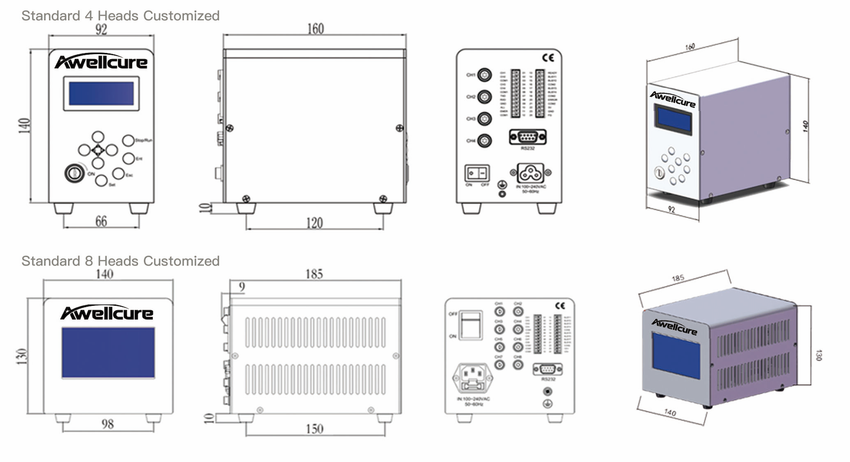 Spot Curing System-4CH